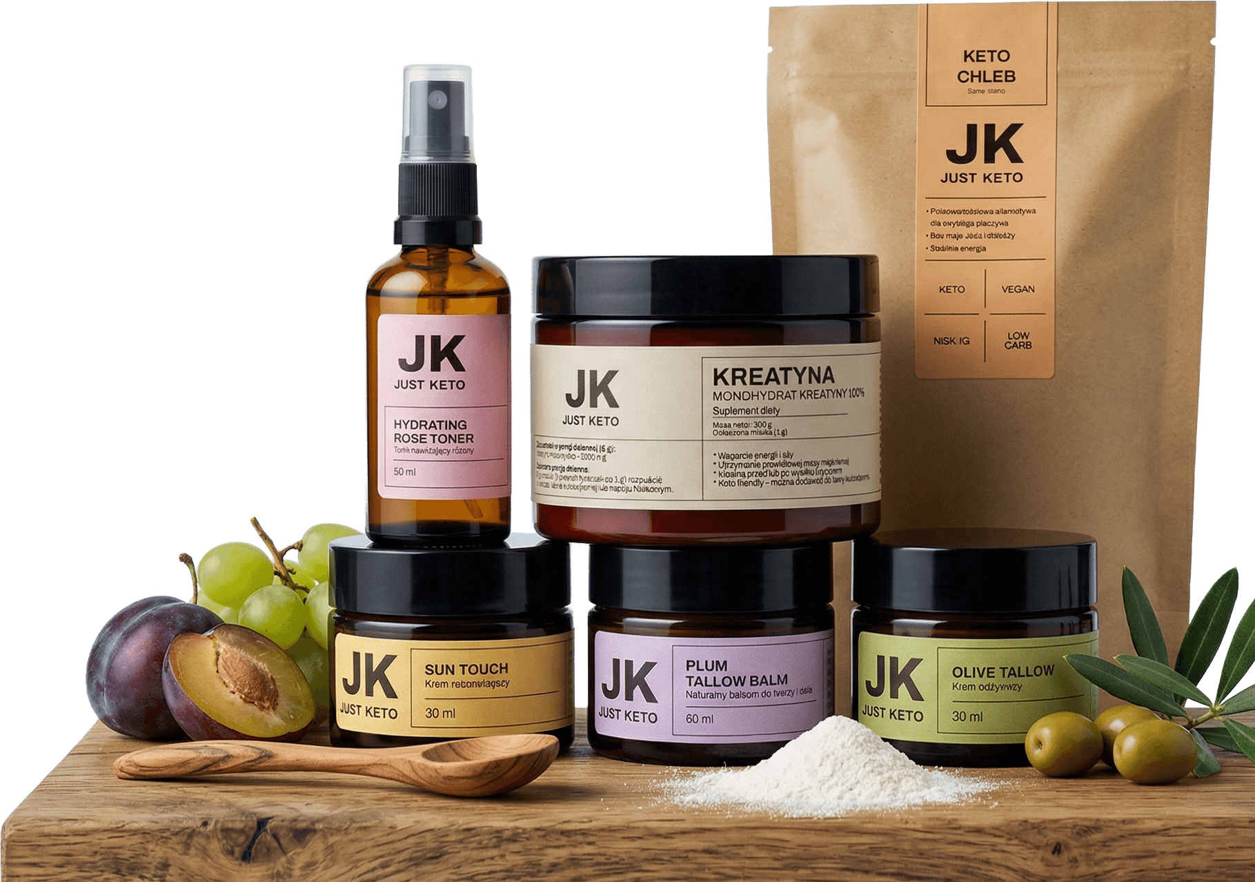 Produkt Just Keto